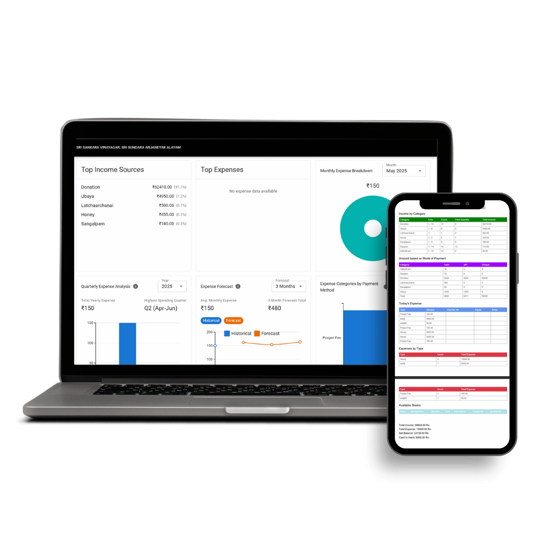 Temple Management System